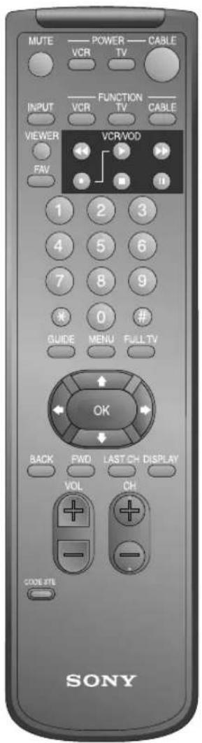 MUTE — POWER — CABLE VCR TV INPUT — FUNCTION — CABLE VIEWER VCR/VOD FAV 1 2 3 4 5 6 7 8 9 * 0 # GUIDE MENU FULL TV OK BACK FWD LAST CH DISPLAY VOL CH CODE STL SONY
