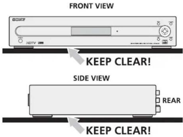 FRONT VIEW KEEP CLEAR! SIDE VIEW REAR KEEP CLEAR!