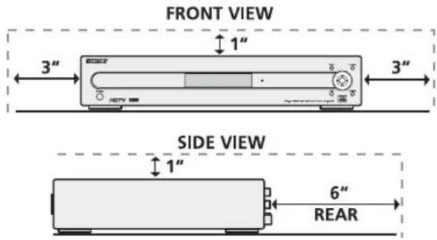 FRONT VIEW 3" 1" 3" SIDE VIEW 1" 6" REAR