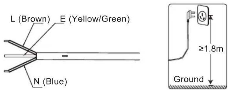L (Brown) E (Yellow/Green) N (Blue) ≥1.8m Ground