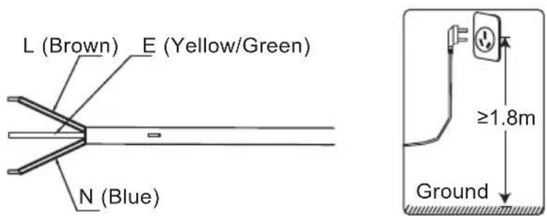 L (Brown) E (Yellow/Green) N (Blue) ≥1.8m Ground