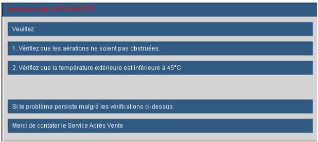 OPTOMA W303ST - ? Messages à l'écran - 1