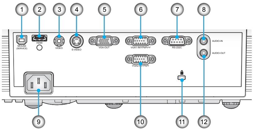 OPTOMA W303ST - Unité principale - 4