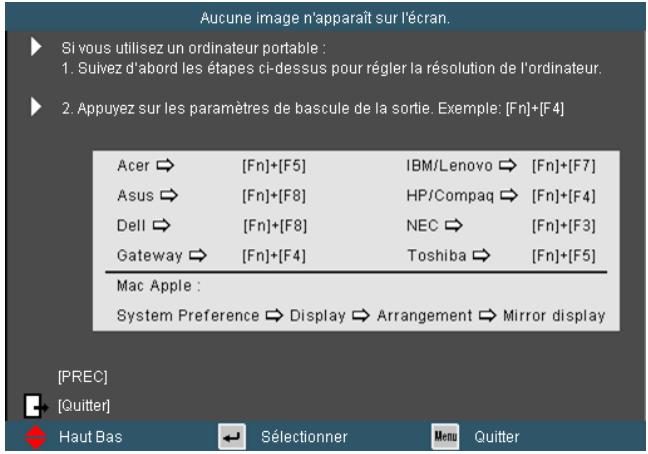 OPTOMA W303ST - Commandes Utilisateur - 3