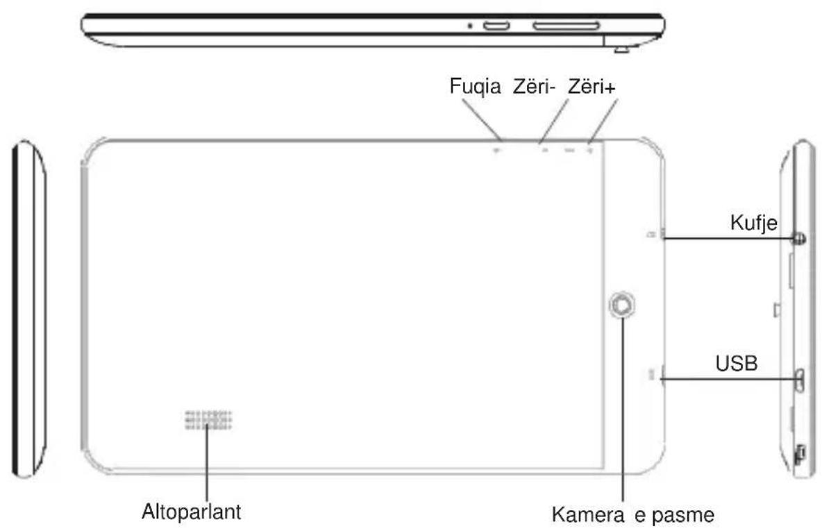 Fuqia Zëri- Zëri+ Kufje USB Altoparlant Kamera e pasme