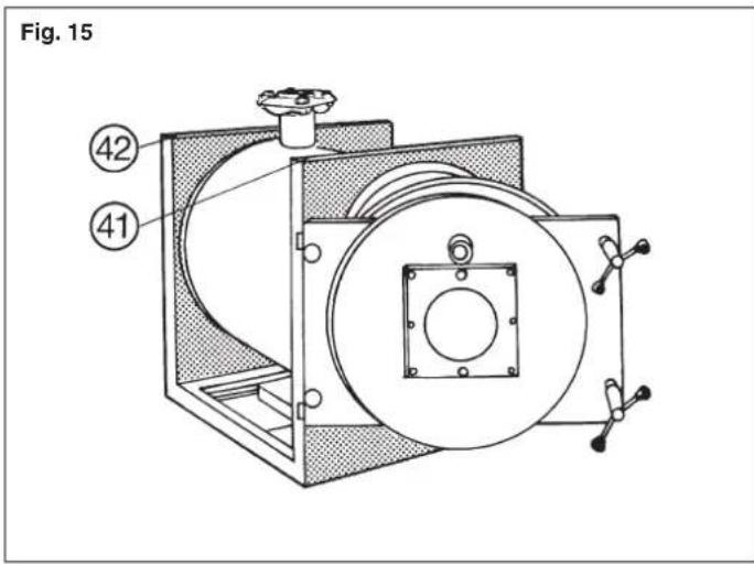 Fig. 15 ④2 ④1