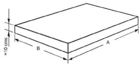 =10 cms B A