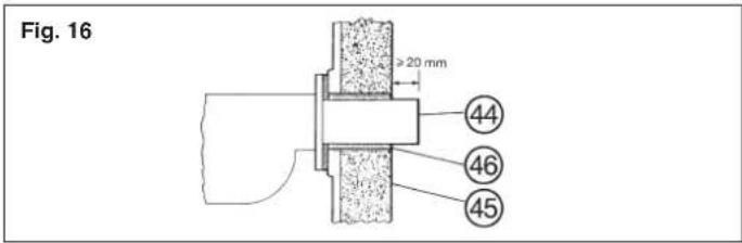 Fig. 16 ≥20 mm 44 46 45