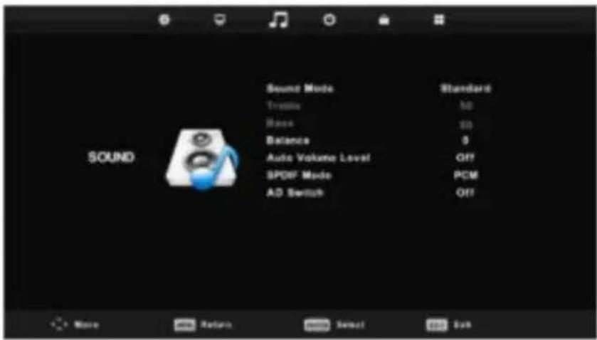 Sound Mode Treside Base Balance Audio Volume Level SPDRF Mode AD Switch Standard BD BD 0 OFF PCM OFF