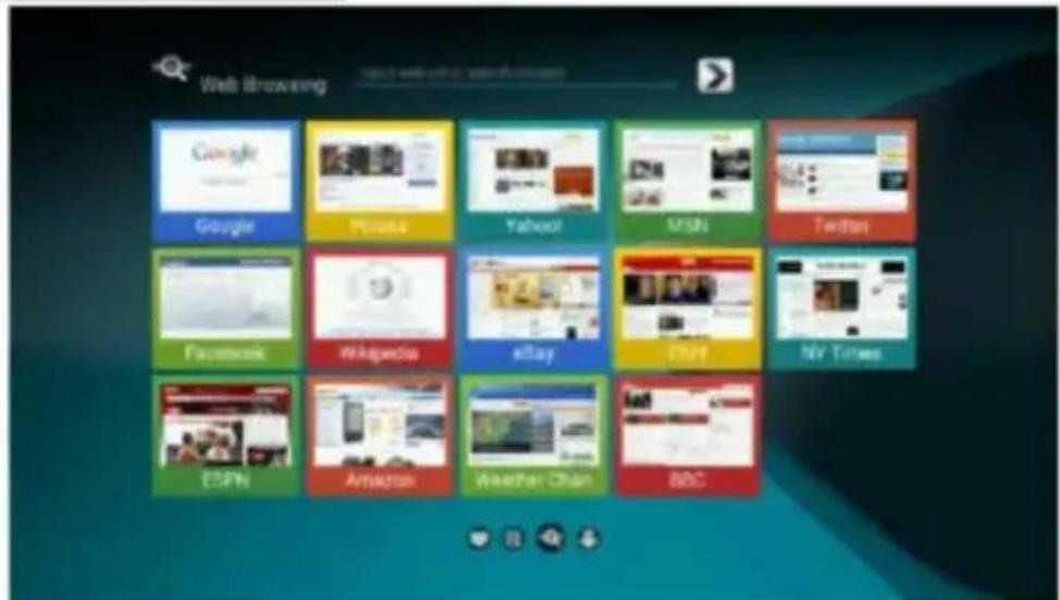 Web Browsing Google Yahoo! Yahoo! MSN! Twitter Facebook WhatsApp eBay CHN NV Times ESPN Amazon Weather Chain BBC
