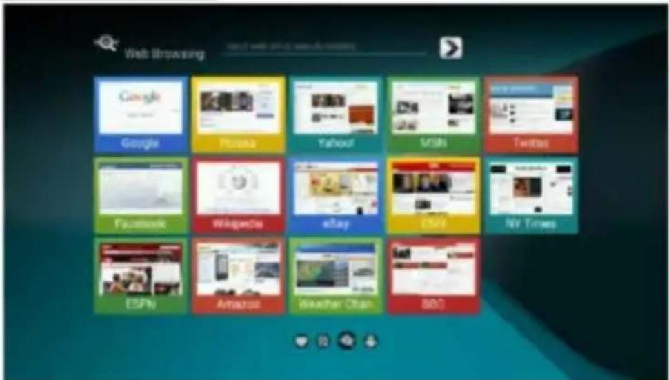 Web Browsing Google Pizza Yahoo! MSN Twitter Fuzunlink WiproGen eBay ETF NV Times ESPN Amazon Weather Chain 800