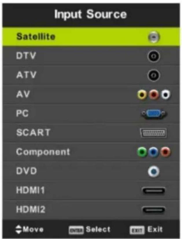 Input Source Satellite DTV ATV AV PC SCART Component DVD HDMI1 HDMI2 Move Select Exit Exit