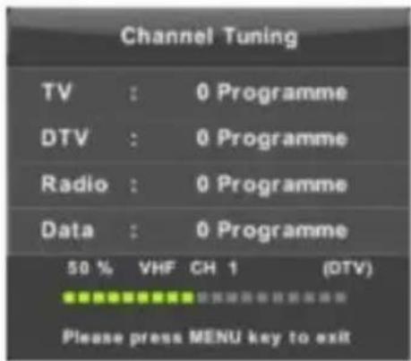 Channel Tuning TV : 0 Programme DTV : 0 Programme Radio : 0 Programme Data : 0 Programme 50 % VHF CH 1 (DTV) Please press MENU key to exit