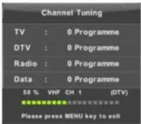 Channel Tuning TV : 0 Programme DTV : 0 Programme Radio : 0 Programme Data : 0 Programme 50 % VHF CH 1 (DTV) Please press MENU key to exit