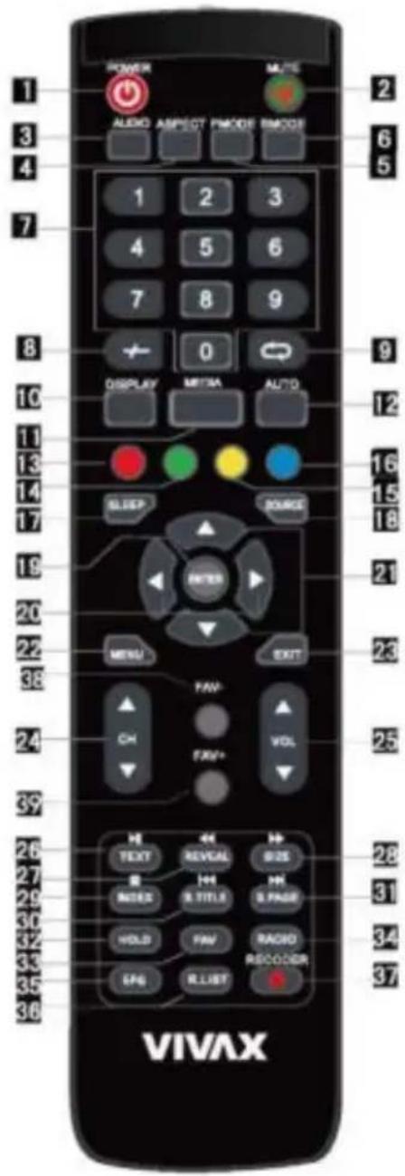 POWER AUDIO ASPECT PMODE BMOOS 1 2 3 4 5 6 7 8 9 0 DISPLAY MEDIA AUTO 10 11 13 14 17 19 20 22 38 MENU EXIT FAV- CH FXF+ VOL 24 39 26 27 29 30 32 33 35 36 H Text REVCAI H# M R T I L E H M HOLD FAV RADIO EFG R LIST RECOODER VIVAX