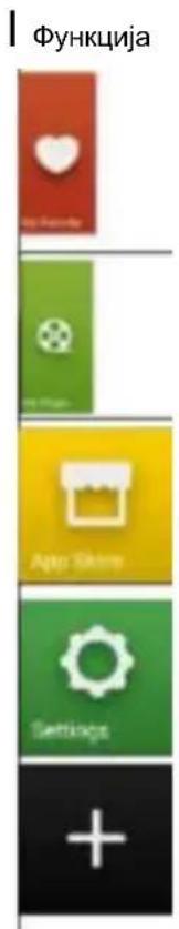 Функција App Calendar App Store App Skins Settings +