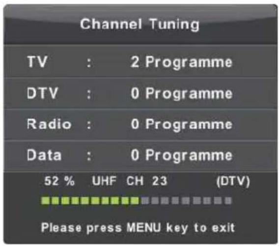 Channel Tuning TV : 2 Programme DTV : 0 Programme Radio : 0 Programme Data : 0 Programme 52 % UHF CH 23 (DTV) Please press MENU key to exit