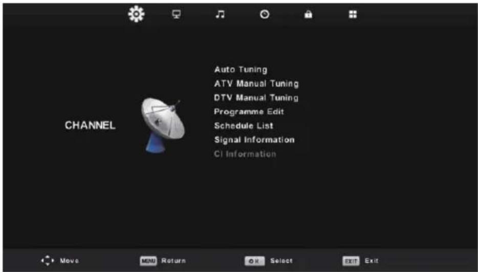 CHANNEL Auto Tuning ATV Manual Tuning DTV Manual Tuning Programme Edit Schedule List Signal Information CI Information