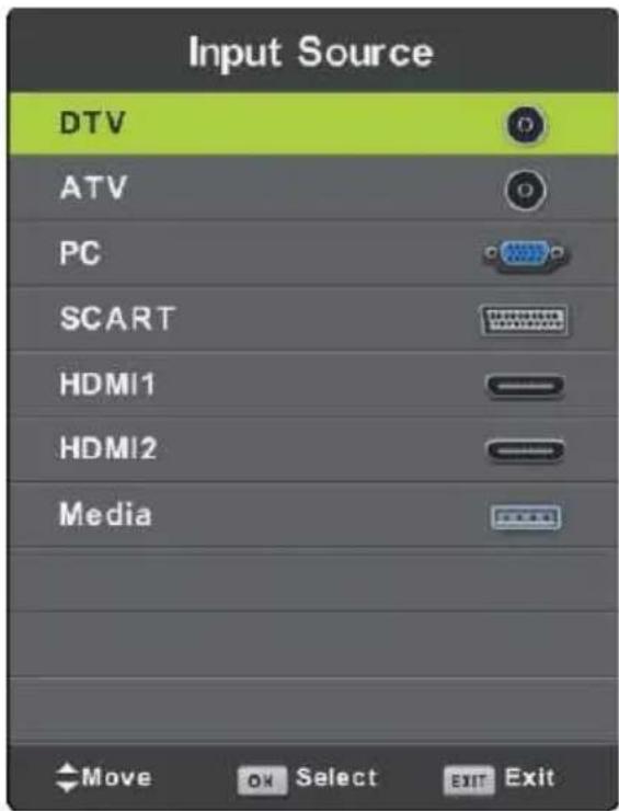 Vivax TV-40LE90T2 - Prvo podešavanje - 1