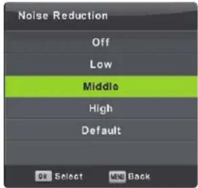 Noise Reduction Off Low Middle High Default OK Select Forward Back