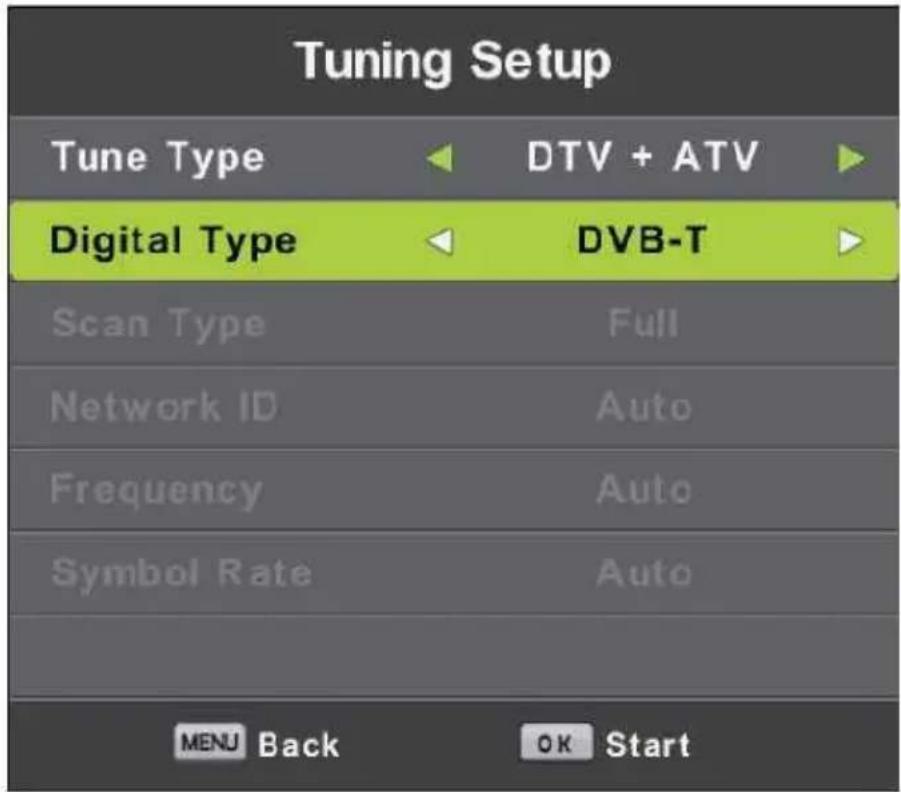 Tuning Setup Tune Type DTV + ATV Digital Type DVB-T Scan Type Full Network ID Auto Frequency Auto Symbol Rate Auto MENU Back OK Start