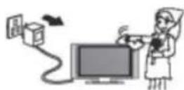 Vivax TV-40LE90T2 - Upozorenje - 4