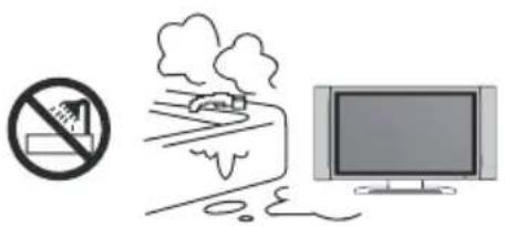 Safety warning symbol with no smoking, traffic accident, and TV screen