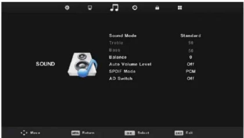 Sound Mode Trable Bass Balance Auto Volume Level SPDIF Mode AD Switch Standard 50 50 0 Off PCM Off
