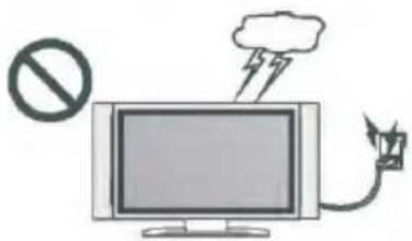 Diagram showing a monitor with a prohibition symbol, lightning, and wind icons emitting smoke or power.