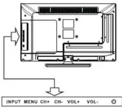 INPUT MENU CH+ CH- VOL+ VOL-