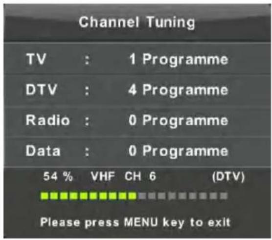 Channel Tuning TV : 1 Programme DTV : 4 Programme Radio : 0 Programme Data : 0 Programme 54 % VHF CH 6 (DTV) Please press MENU key to exit