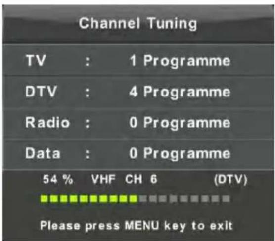 Channel Tuning TV : 1 Programme DTV : 4 Programme Radio : 0 Programme Data : 0 Programme 54 % VHF CH 6 (DTV) Please press MENU key to exit