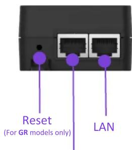 Reset (For GR models only) LAN