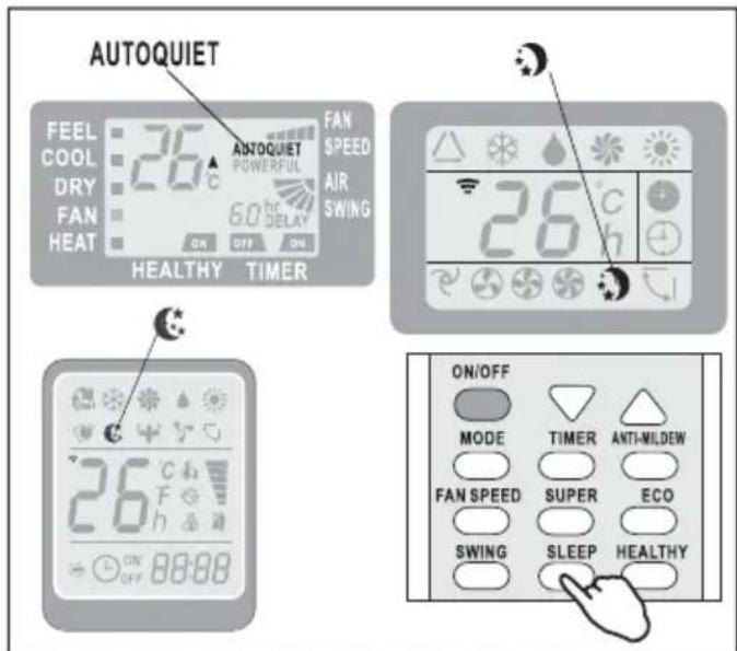 AUTOQUIET FEEL 26 °C AUTOQUIET POWERFUL FAN SPEED AIR SWING DRY 50 Hz DELAY HEAT ON OFF ON HEALTHY TIMER 26 °C ON/OFF MODE TIMER ANTI-MILDEW FAN SPEED SUPER ECO SWING SLEEP HEALTHY ON/OFF ON/OFF OFF 88:88