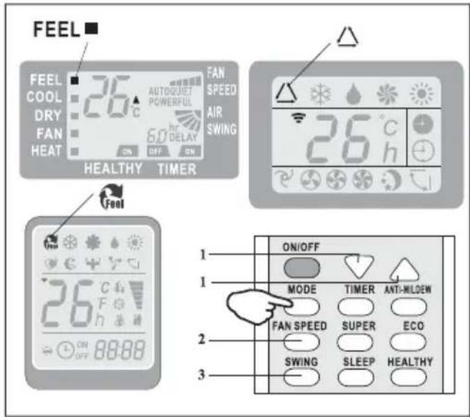 FEEL FEEL COOL 26 °C AUTOQUIET POWERFUL FAN SPEED AIR SWING 50 hr DELAY ON HEALTHY TIMER 26 °C 1 ON/OFF MODE TIMER ANTI-MILDEN FAN SPEED SUPER ECO SWING SLEEP HEALTHY 1 2 3