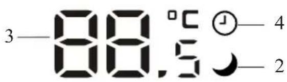 3—88.5°C ①—4 2