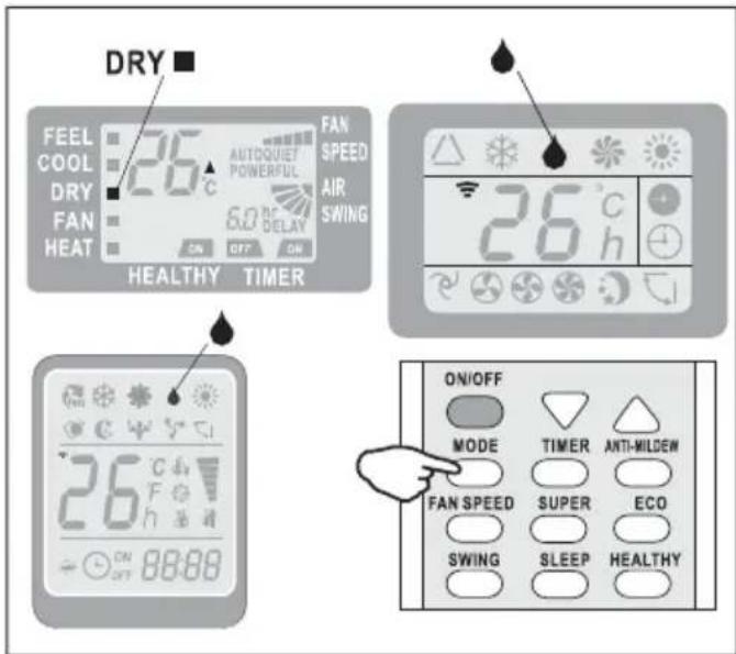 DRY FEEL COOL DRY FAN HEAT 26 °C AUTOQUIET POWERFUL 6.0 Hz DELAY ON FAN SPEED AIR SWING 26 °C ON/OFF MODE TIMER ANTI-MILDEW FAN SPEED SUPER ECO SWING SLEEP HEALTHY
