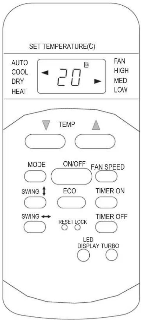 SET TEMPERATURE(℃) AUTO COOL DRY HEAT 20° FAN HIGH MED LOW TEMP MODE ON/OFF FAN SPEED SWING ECO TIMER ON SWING RESET LOCK TIMER OFF LED DISPLAY TURBO
