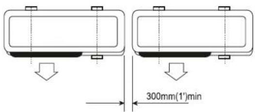 300mm(1')min