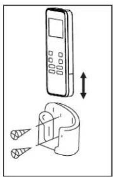 Godrej GIC 12FTC3- WSA - HANDLING THE REMOTE CONTROL - 2