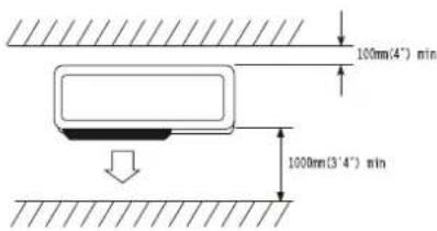 Godrej GIC 12FTC3- WSA - Detailed space requirements around the outdoor unit - 5