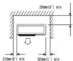 200mm(8") min 200mm(8") min 300mm(1) min