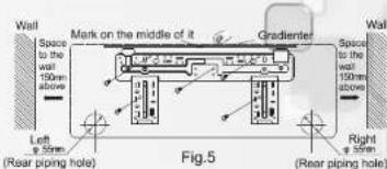 Wall Space to the wall 100m above Mark on the middle of it Gradienter Wall Space to the wall 100m above Left (Rear piping hole) Right (Rear piping hole) Fig.5