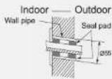 Godrej NXW Air Conditioner - Install the piping hole - 1