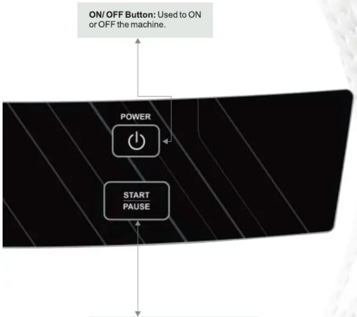ON/ OFF Button: Used to ON or OFF the machine. POWER START PAUSE