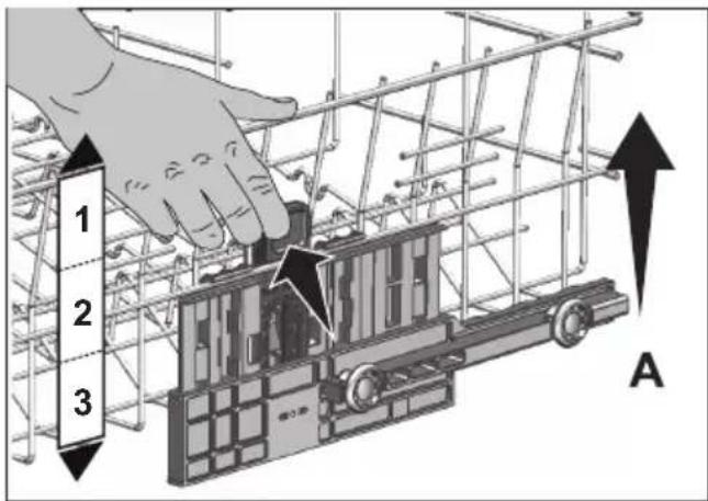 1 2 3 A