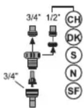 Cylinda DM 3138 - vattentemperatur 25°C - 3