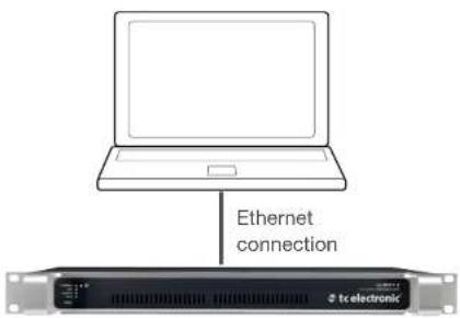 Ethernet connection