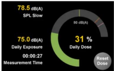 TC ELECTRONIC Clarity X - Sound Exposure Level - 1