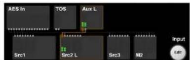 AES In TOS Aux L Src1 Src2 L Src3 M2 Input Edit
